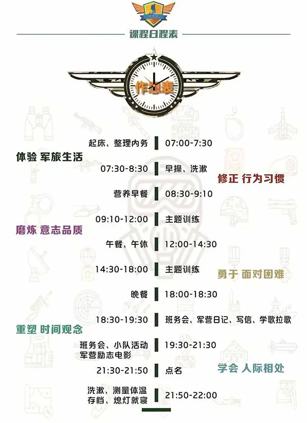 义务篮球训练的最佳实践方案_0